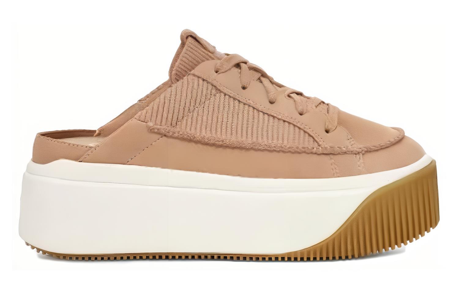 Lookbook UGG Ez-duzzit 皮革 百搭舒適 厚底增高 包頭拖鞋 女款 米色