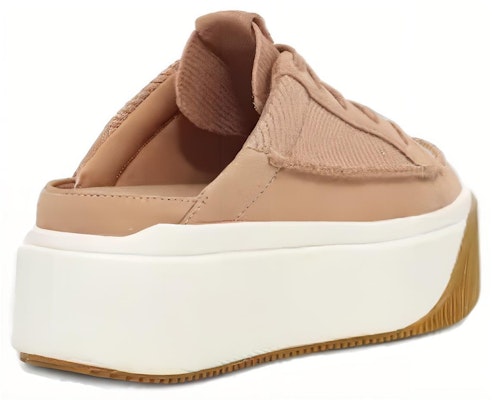 (Women) UGG EZ-Duzzit Mule 'Sand' 1152756-SAN Shop (Women) UGG EZ-Duzzit Mule 'Sand' 1152756-SAN