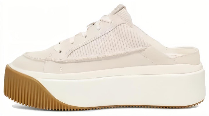 (W) 어그 이지-더짓 뮬 '화이트' (UGG EZ-Duzzit 뮬 '화이트') 1152756-WHT Buy (W) 어그 이지-더짓 뮬 '화이트' (UGG EZ-Duzzit 뮬 '화이트') 1152756-WHT