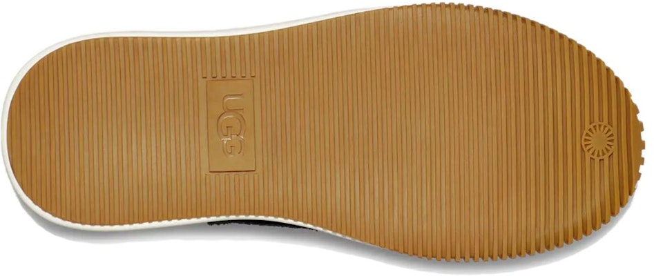 (Women) UGG EZ-Duzzit platform 'Black' 1152717-BLK Details for (Women) UGG EZ-Duzzit platform 'Black' 1152717-BLK