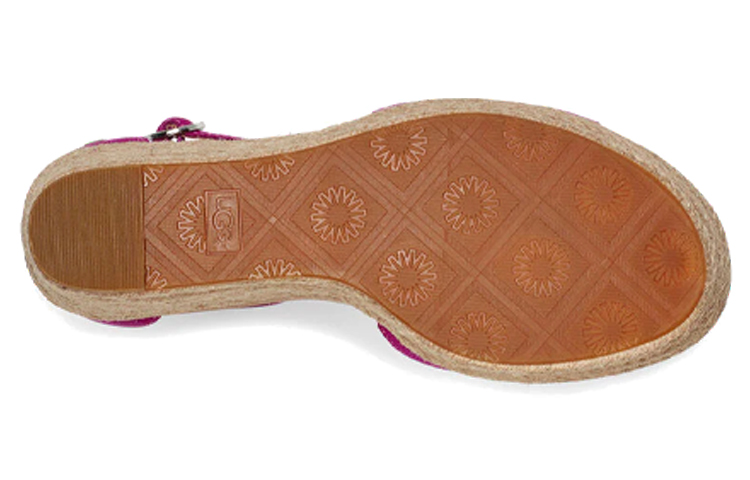 Details for UGG Ezrah 楔形 時尚休閒露趾坡跟涼鞋 女款 玫紅