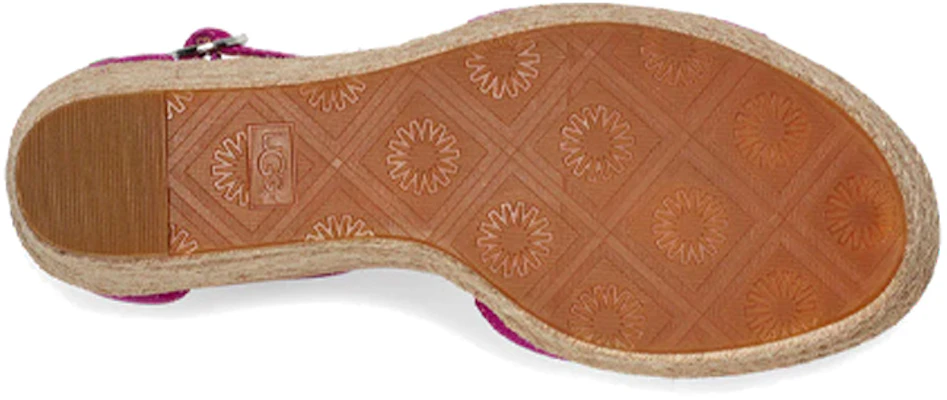 UGG Ezrah 楔形 時尚休閒露趾坡跟涼鞋 女款 玫紅 Details for UGG Ezrah 楔形 時尚休閒露趾坡跟涼鞋 女款 玫紅
