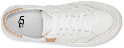 UGG 皮革 時尚舒適 休閒板鞋 女款 Lookbook UGG 皮革 時尚舒適 休閒板鞋 女款