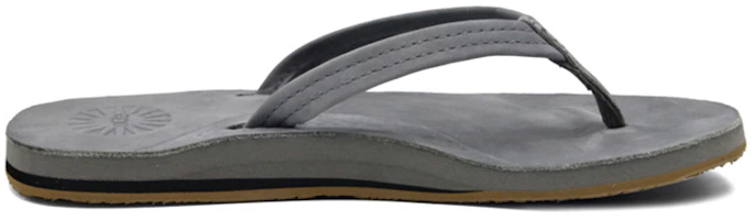 Order UGG 防滑沙灘人字拖鞋 女款 灰色