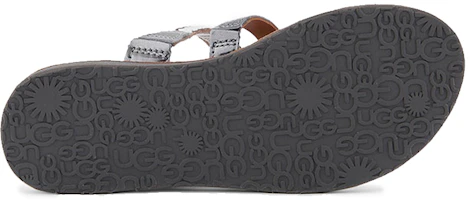 Details for UGG 夾指拖鞋 女款 銀色