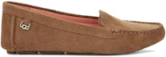 Order (W) Kasut Lofers Suede UGG Flores Coklat 1099877W-CHE