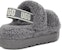 (W) UGG Fluff 'Lighthouse Grey' Kelabu. 1120876-LGH