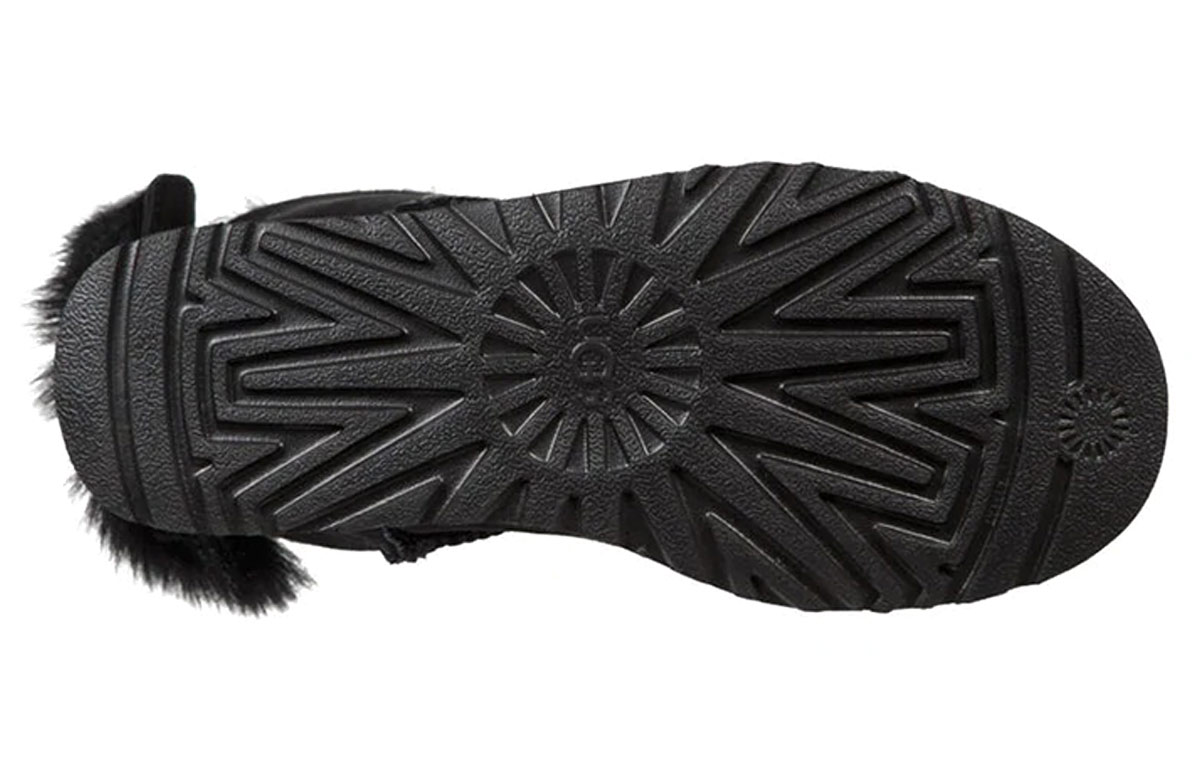 Details for (W) UGGふわモコミニ黒 (UGG Fuwa Mokomini Kuro) 1094967-BLK