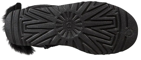 (W) UGG Fluff Bow Mini Forradas de Felpa Negras 1094967-BLK Details for (W) UGG Fluff Bow Mini Forradas de Felpa Negras 1094967-BLK