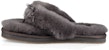 (W) UGG Fluff Flip Flop III Selipar Bulu Lelaki & Wanita 1100250-GREY