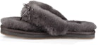 Buy (W) UGG Fluff Flip Flop III Selipar Bulu Lelaki & Wanita 1100250-GREY