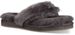 (W) UGG Fluff Flip Flop III Selipar Bulu Lelaki & Wanita 1100250-GREY