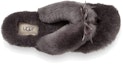 Purchase (W) UGG Fluff Flip Flop III Selipar Bulu Lelaki & Wanita 1100250-GREY