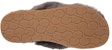 (W) UGG Fluff Flip Flop III Selipar Bulu Lelaki & Wanita 1100250-GREY