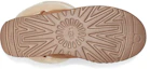 Details for (W) UGG Fluff Mini Belted 'Coklat' 1112483-CNAT