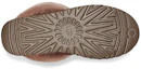 Details for (Women) UGG Fluff Mini Belted Snow Boots Brown 1112483-BCAM