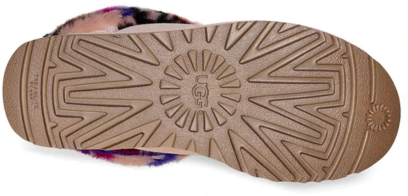 (W) UGG Fluff Mini 绗缝鞋Motlee款 1106071-MULT Details for (W) UGG Fluff Mini 绗缝鞋Motlee款 1106071-MULT