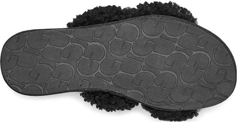 (W) UGG Fluff Slide 'Black Ripple' Sandal Hitam Berbulu 1130837-BLK Details for (W) UGG Fluff Slide 'Black Ripple' Sandal Hitam Berbulu 1130837-BLK