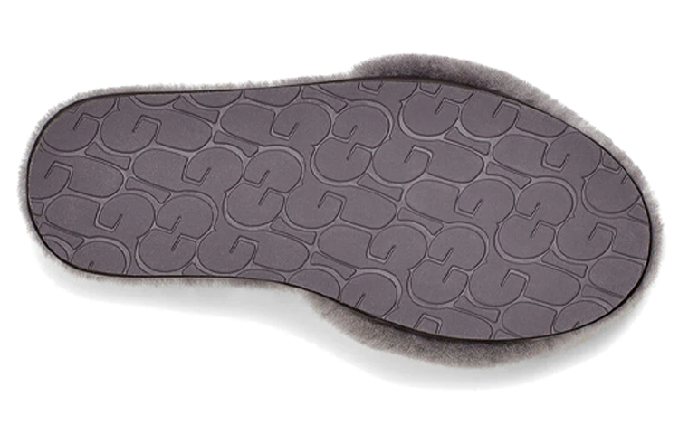 Details for (W) UGG Sandal Bulu 'Abu-Abu Kasual' 1127310-NHT
