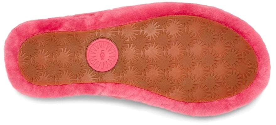 (W) UGG 羊毛拖鞋 1118459-PCRL Details for (W) UGG 羊毛拖鞋 1118459-PCRL