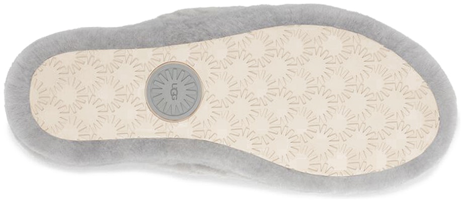 (Women) UGG Fluff Yeah 'Grey Wave Open-Toe' 1125009-CBB Details for (Women) UGG Fluff Yeah 'Grey Wave Open-Toe' 1125009-CBB