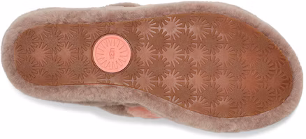 Details for (Women) UGG Fluff Yeah 'Walnut' 1122990-BWMT
