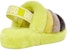 (W) UGG Fluff Yeah Sandal Kuning 1097169-SLML