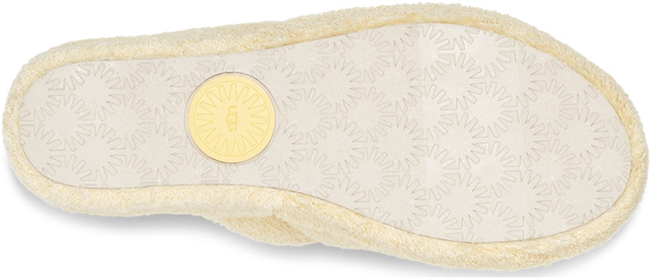 (W) UGG Fluff Yeah Slide 'Puding Pisang' 1127116-BPDD Details for (W) UGG Fluff Yeah Slide 'Puding Pisang' 1127116-BPDD