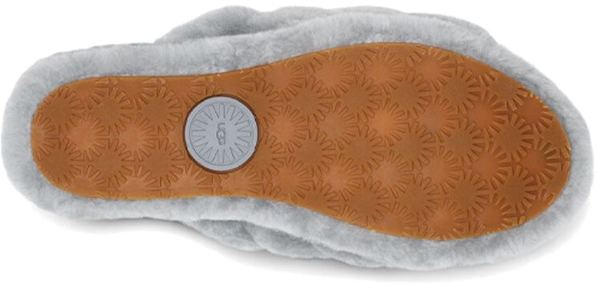 (W) UGG Fluff Yeah 'Ash Fog' Kelabu Kabus 1095119-AFG Details for (W) UGG Fluff Yeah 'Ash Fog' Kelabu Kabus 1095119-AFG