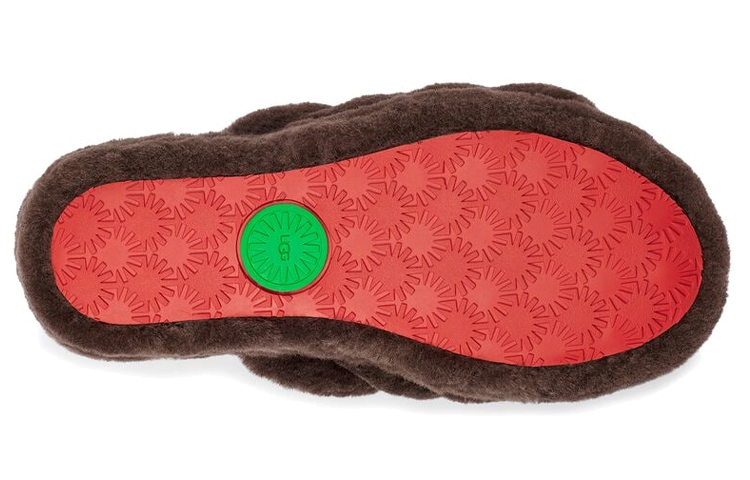 (W) UGG Fluff Yeah Slide 'Grey Pink' 圖 5