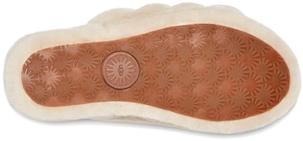 (W) UGG Fluff Yeah Sandalia 'Natural' 1095119-NAT Details for (W) UGG Fluff Yeah Sandalia 'Natural' 1095119-NAT