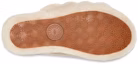 Details for (W) UGG Fluff Yeah Slide 'Natural' - Selesa dan Bergaya 1095119-NAT