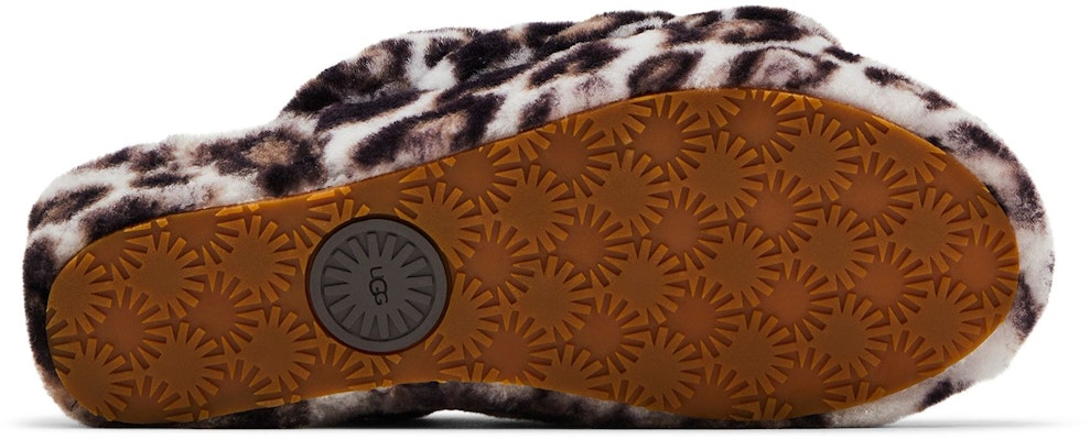 (W) UGG Fluff Yeah Slide 'Cetakan Panther - Kelabu Ribut' 1120903-SYGR Shop (W) UGG Fluff Yeah Slide 'Cetakan Panther - Kelabu Ribut' 1120903-SYGR