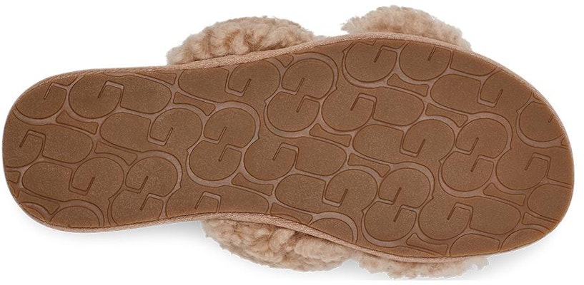(W) UGG Fluff Yeah Slide 'Arena' 1130837-SAN Details for (W) UGG Fluff Yeah Slide 'Arena' 1130837-SAN