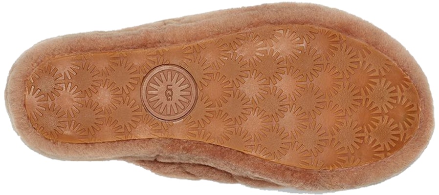 (W) UGG Fluff Yeah Slide 'Fesyen Jalanan Chestnut' 1095119-CHE Details for (W) UGG Fluff Yeah Slide 'Fesyen Jalanan Chestnut' 1095119-CHE