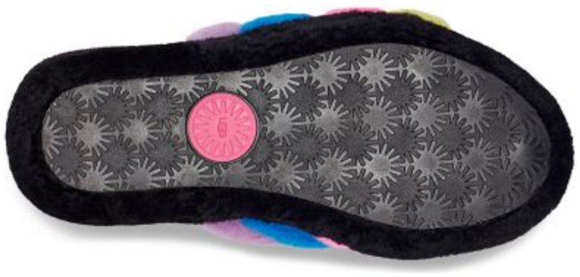 (女款) UGG Fluff Yeah 拖鞋 黑色 太妃糖粉多色 1097169-BTPM Details for (女款) UGG Fluff Yeah 拖鞋 黑色 太妃糖粉多色 1097169-BTPM