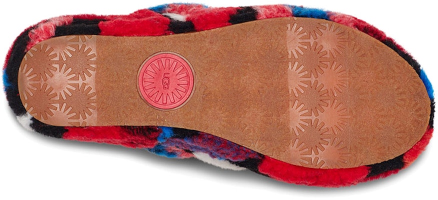 (女款)UGG Fluff Yeah Slide Cali Collage 紅色 1118164-RED Details for (女款)UGG Fluff Yeah Slide Cali Collage 紅色 1118164-RED