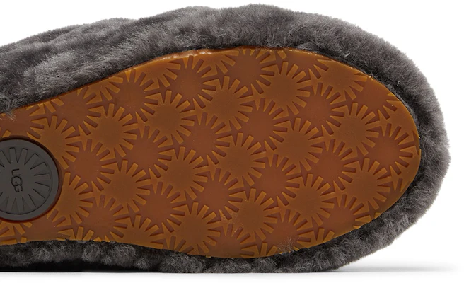 (W) UGG Fluff Yeah Slide Antraciet Grijs 1095119-CHRC Purchase (W) UGG Fluff Yeah Slide Antraciet Grijs 1095119-CHRC