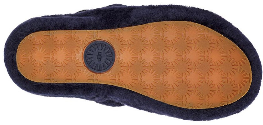 (W) UGG Fluff Yeah Slide Noche Estrellada Multicolor 1097169-SNMT Purchase (W) UGG Fluff Yeah Slide Noche Estrellada Multicolor 1097169-SNMT