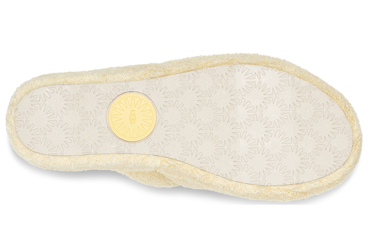 Details for (W) UGG Fluff Yeah Terry ''Giallo'' 1127116-BPDD