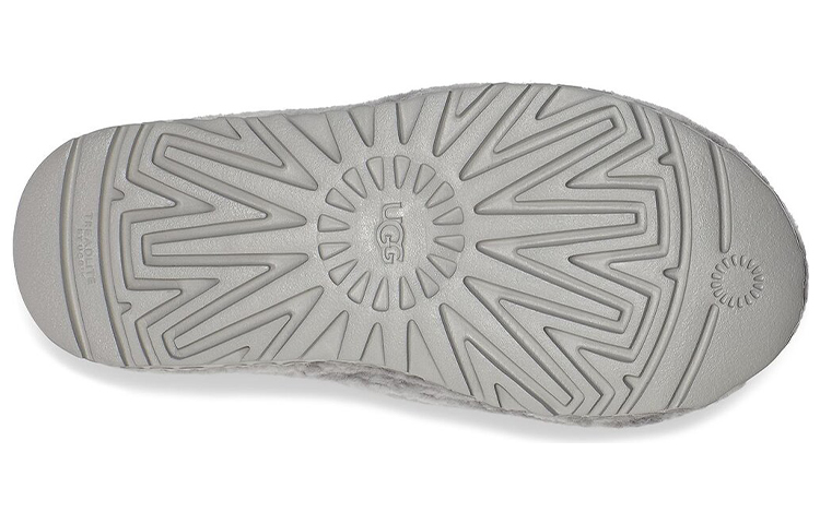 Purchase (Women) UGG Fluffita 'Grey Sheepskin' 1113475-CBB