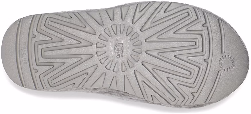 (Women) UGG Fluffita 'Grey Sheepskin' 1113475-CBB Purchase (Women) UGG Fluffita 'Grey Sheepskin' 1113475-CBB