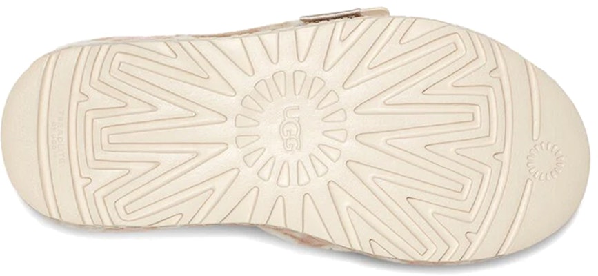 UGG Fluffita 羊皮毛一體 簡約休閒豹紋印花厚底 拖鞋 女款 白色 Details for UGG Fluffita 羊皮毛一體 簡約休閒豹紋印花厚底 拖鞋 女款 白色