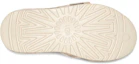 Details for (W) UGG Fluffita Panther Print Slipper ''Weiß'' 1122556-WHT