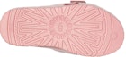 Details for (W) UGG Fluffita Selipar Tapak Tebal Merah Jambu 1113475-PCD