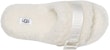 (W) UGG Fluffita Selipar Tapak Tebal Putih 1113476-WHT