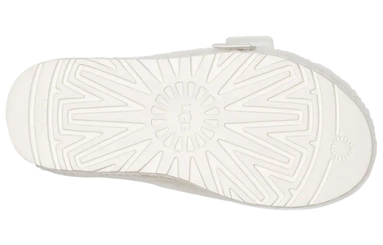 Details for (Women) UGG Fluffita Thick Sole White Slippers 1113476-WHT