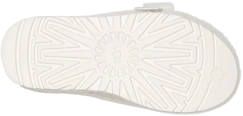 (Women) UGG Fluffita Thick Sole White Slippers 1113476-WHT Details for (Women) UGG Fluffita Thick Sole White Slippers 1113476-WHT