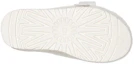 Details for (Women) UGG Fluffita Thick Sole White Slippers 1113476-WHT