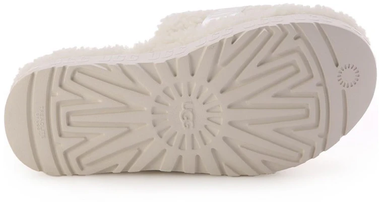 (Women) UGG Fluffita White Slippers 1113475-WHT Purchase (Women) UGG Fluffita White Slippers 1113475-WHT